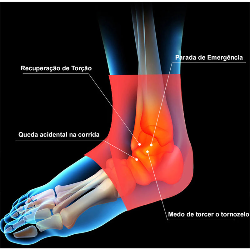 Kit 2 Tornozeleiras Ortopédica Compressão Estabilizadora Par Tornozeleira Ajustável Unissex